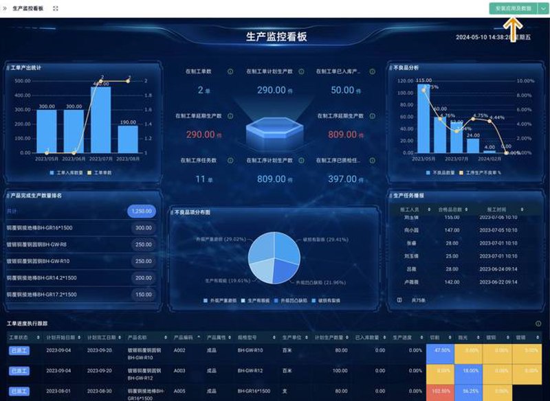 智能制造系统